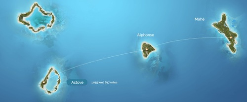 ASTOVE Atoll - 1