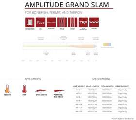 SCIENTIFIC ANGLERS AMPLITUDE GRAND SLAM SALTWATER  - 2