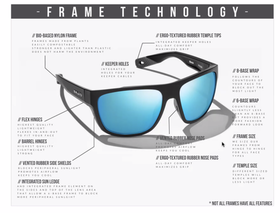Frame Tech