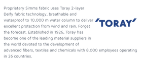 Toray®